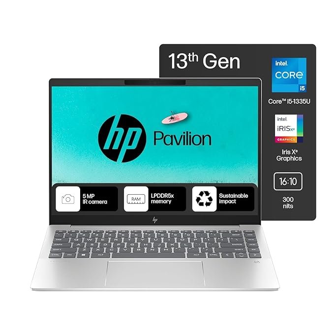 HP Pavilion 15 Laptop